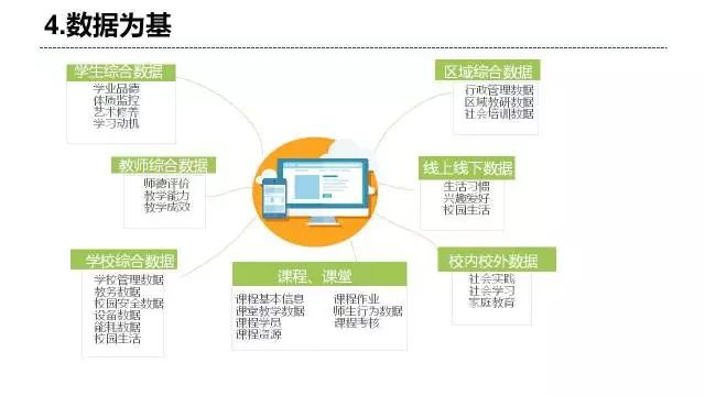 7777788888精準(zhǔn)管家婆｜數(shù)據(jù)整合策略解析