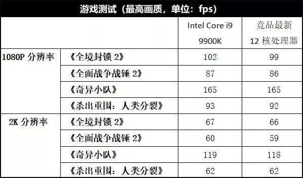 2025新澳門天天開獎(jiǎng)記錄查詢,最佳精選解釋定義_OP44.510