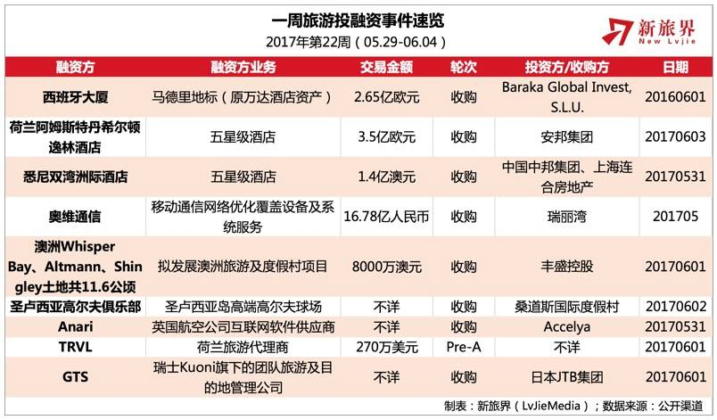 新澳天天開獎(jiǎng)資料大全旅游攻略,可靠執(zhí)行計(jì)劃策略_限量版44.753