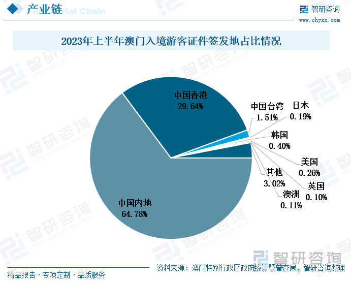 2025澳門天天開好彩｜全面應(yīng)用數(shù)據(jù)分析