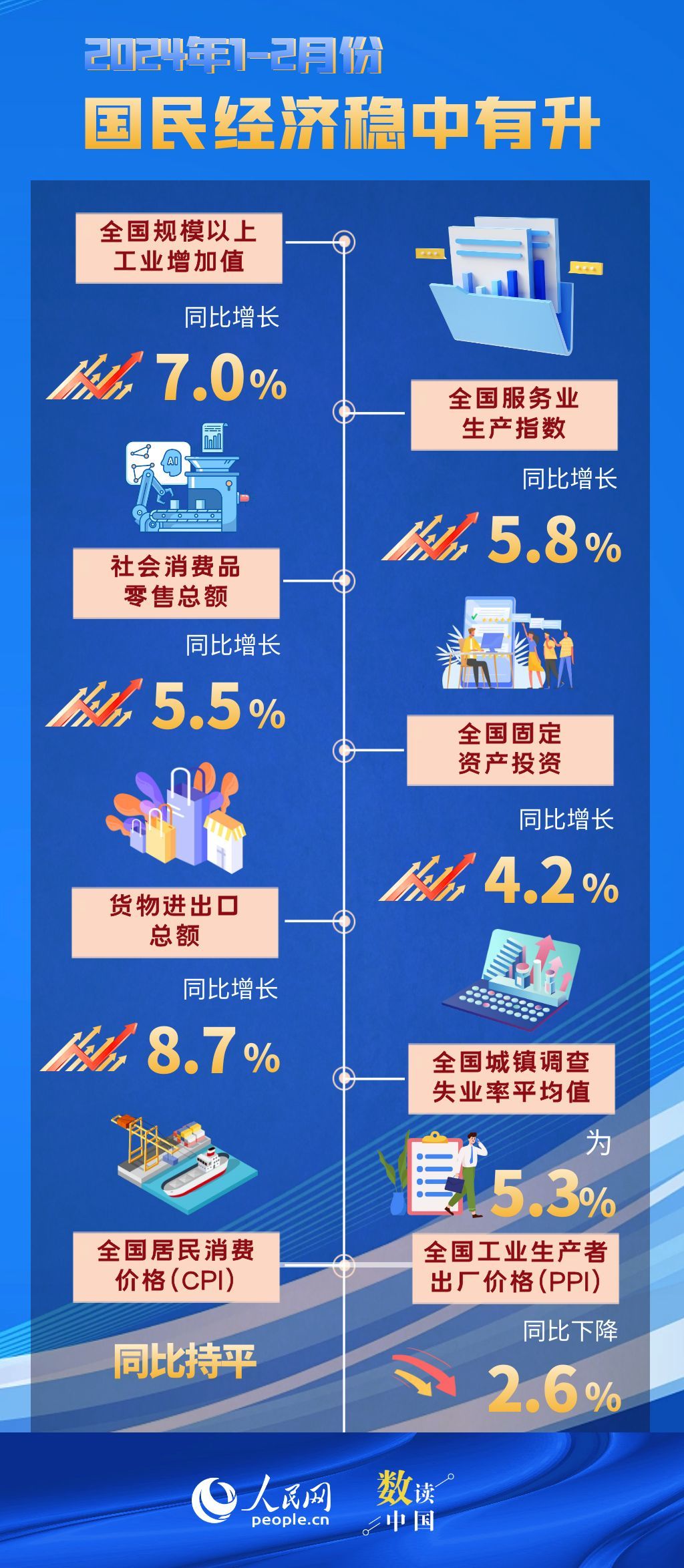 垃圾清運(yùn) 第238頁(yè)