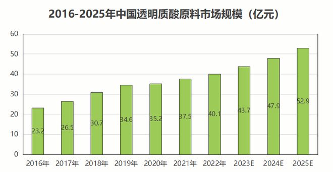 2025澳門正版資料大全,數(shù)據(jù)驅(qū)動(dòng)方案實(shí)施_HDR37.23