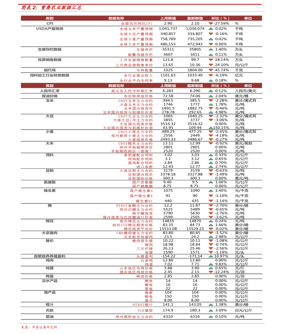 新澳2025今晚開獎結(jié)果查詢表最新,最新答案解釋落實_高級款96.250