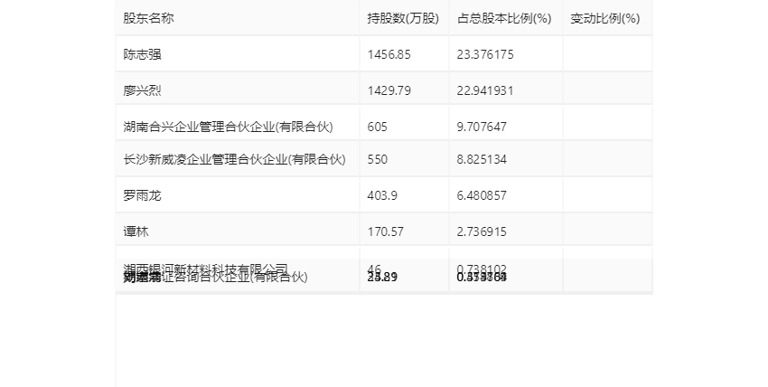 今晚新澳門9點35分開獎結(jié)果｜實地評估說明