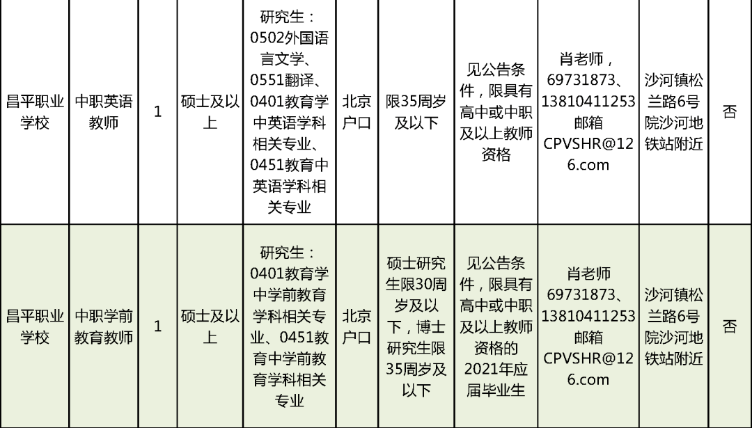 馬村區(qū)級托養(yǎng)福利事業(yè)單位的最新動態(tài)新聞