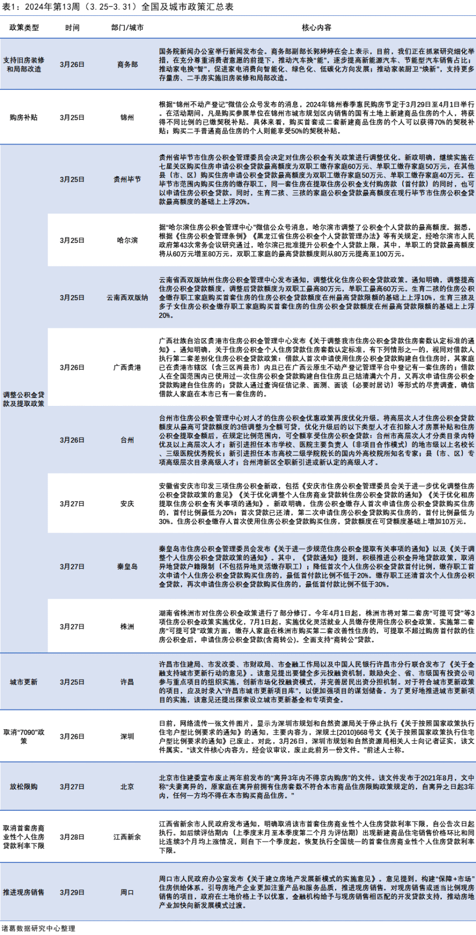 7777788888精準(zhǔn)新傳真040期31-2-28-25-30-19T：41