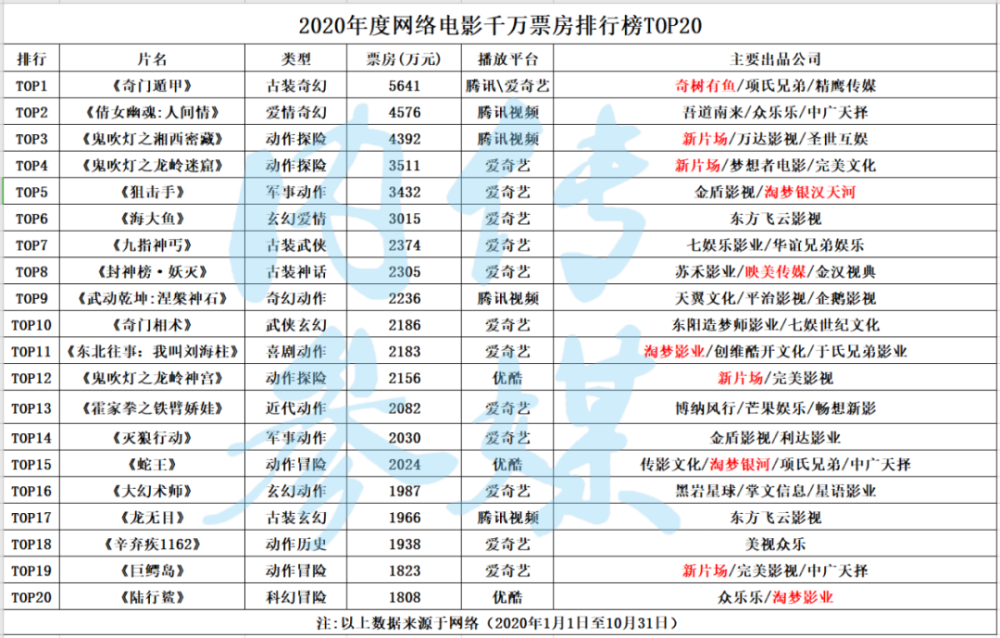 9點30分開彩新澳｜連貫評估方法