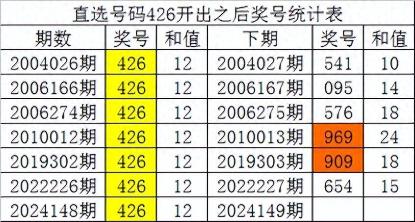 白小姐精準(zhǔn)正版四肖四碼,持續(xù)解析方案_VR84.540