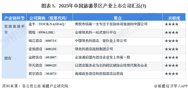 新澳天天開獎(jiǎng)資料大全旅游攻略,可靠性計(jì)劃解析_UHD版46.302