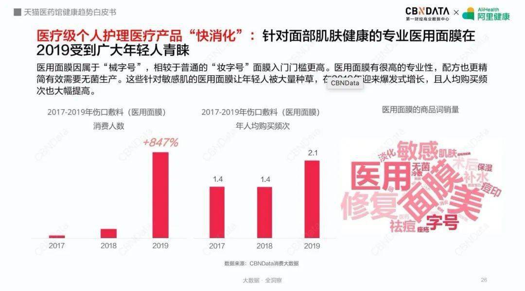 新澳2025年最新版資料,專業(yè)數(shù)據(jù)解釋定義