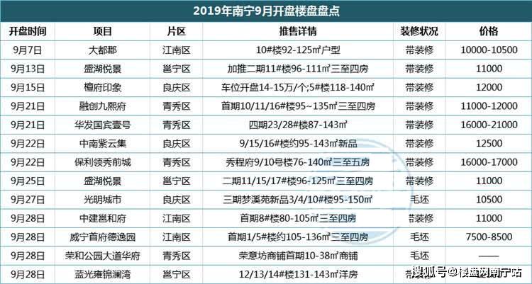 2025全年資料免費(fèi)公開040期17-43-36-33-24-10T：36