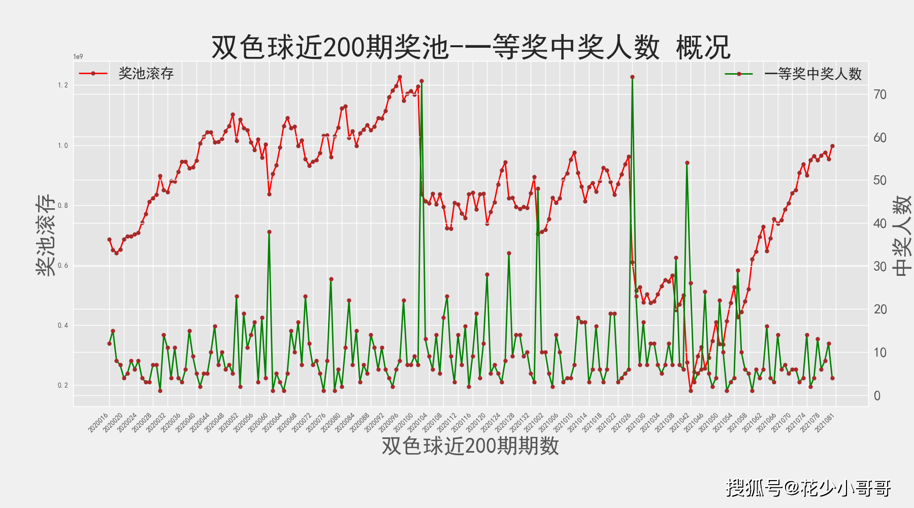 2025新澳門今晚開獎結(jié)果查詢｜數(shù)據(jù)驅(qū)動方案實施