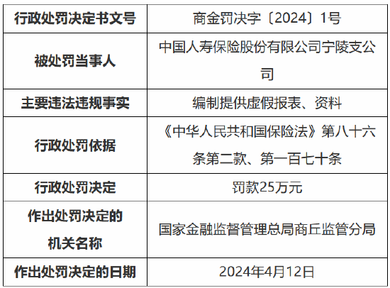 新澳2025精準(zhǔn)正版免費(fèi)資料｜精細(xì)化說明解析