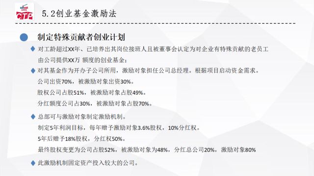 澳門一碼一肖一特一中詳情,員工激勵(lì)策略落實(shí)_輕量款32.23