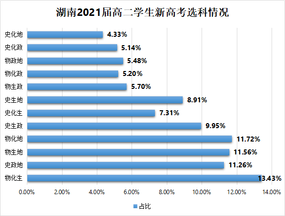 新澳門最準最快免費｜詳細數據解釋定義