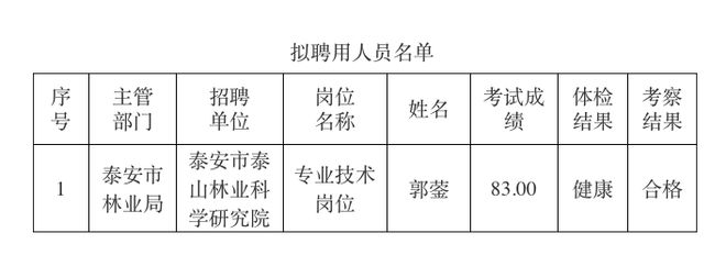 泰安市人事局最新招聘信息概覽與動(dòng)態(tài)更新通知