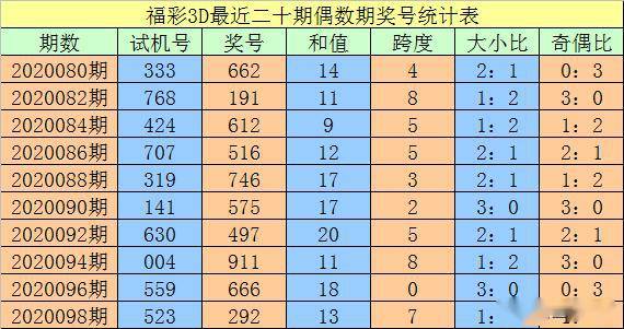 澳門一碼一碼100準確2024｜效能解答解釋落實