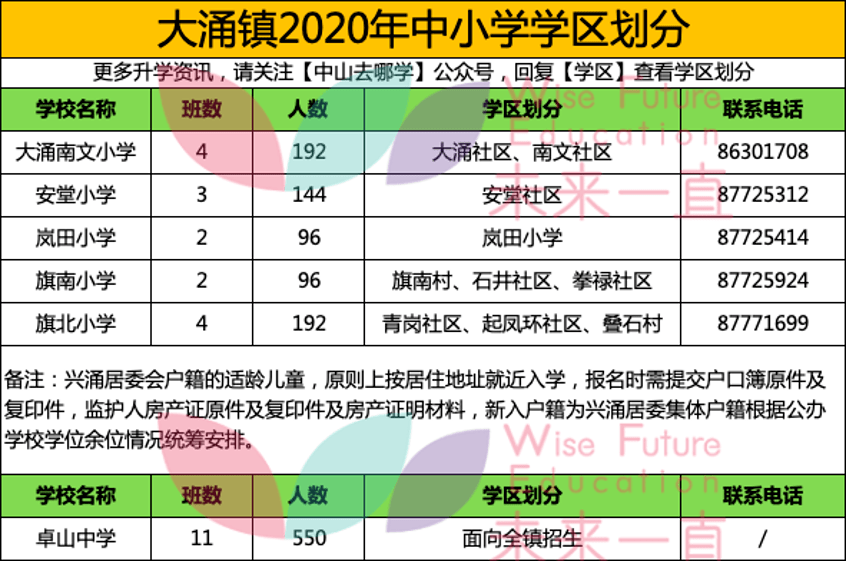 新澳門開獎結(jié)果開獎號碼查詢表,深度研究解析說明_7DM59.257