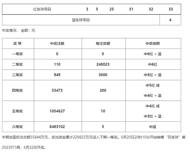 澳門一碼一碼100準確2024｜適用解析方案