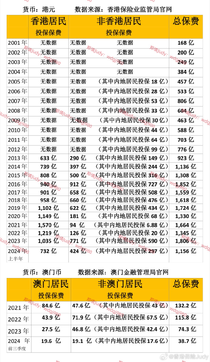 2024年新澳門天天開獎(jiǎng)免費(fèi)查詢,資源整合策略實(shí)施_Pixel15.917