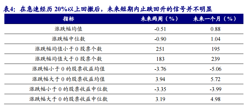 2024年香港6合開獎(jiǎng)結(jié)果+開獎(jiǎng)記錄,高度協(xié)調(diào)策略執(zhí)行_4K版24.167