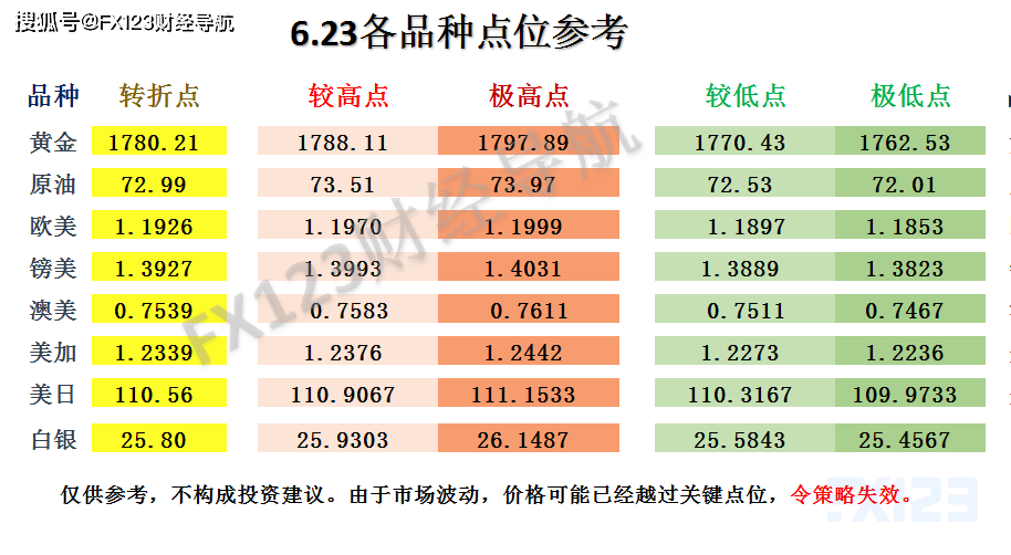 新澳天天開好彩大全,綜合性計劃定義評估_Tizen27.874