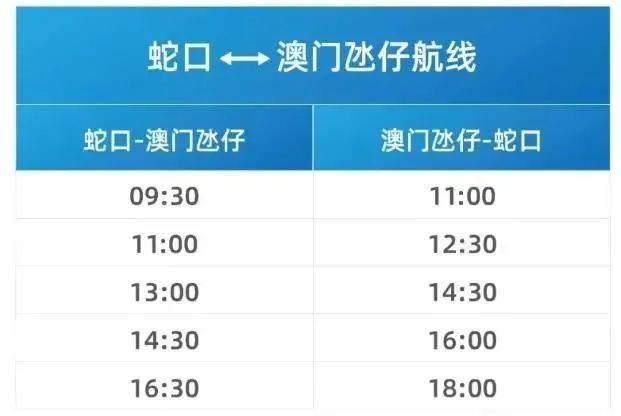 2025新澳門天天開獎記錄查詢,快速設(shè)計問題策略_優(yōu)選版75.527