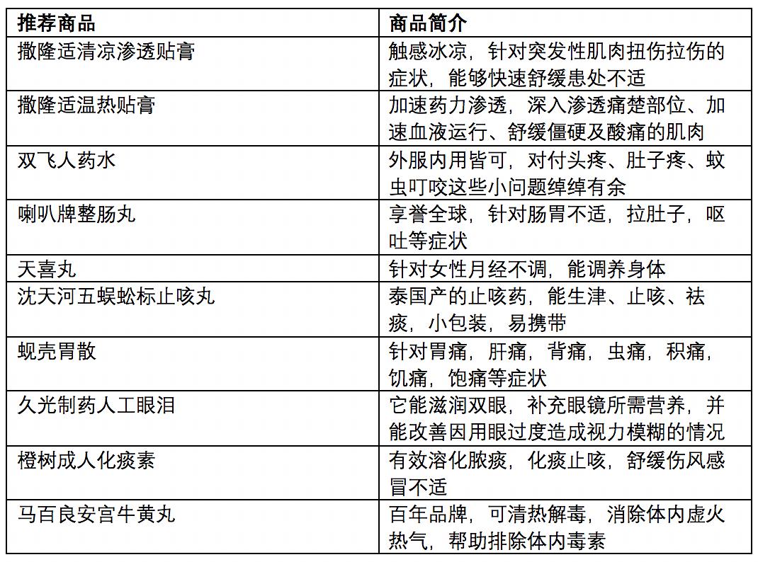 新澳門開獎結(jié)果2025開獎記錄查詢表,實效解讀性策略_HDR47.986