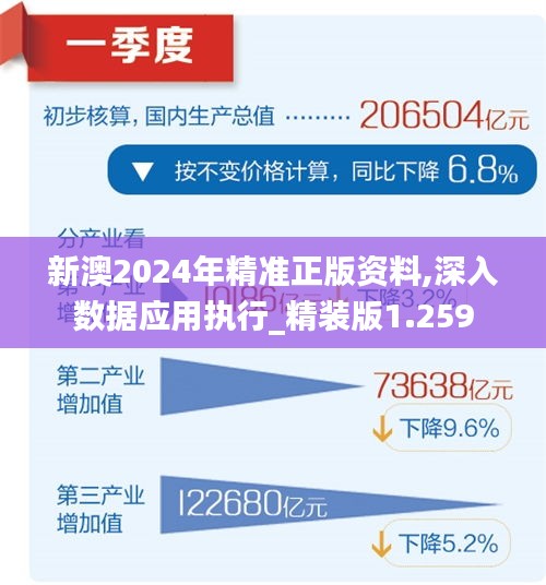 新澳2025精準(zhǔn)正版免費資料,資源整合策略_Advance73.248