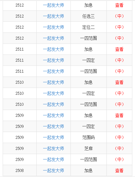 澳門一碼一肖100準(zhǔn)嗎,功能性操作方案制定_suite67.530