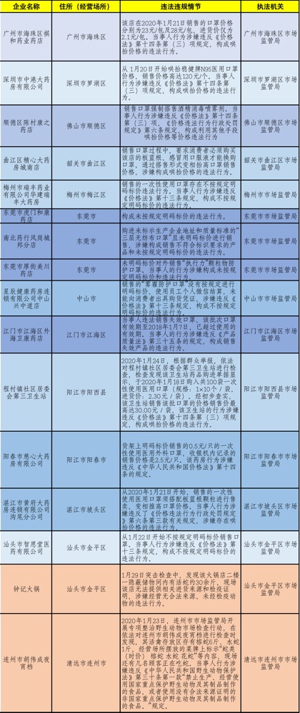 49.ccm澳彩資料圖,廣泛的解釋落實方法分析_2DM32.367