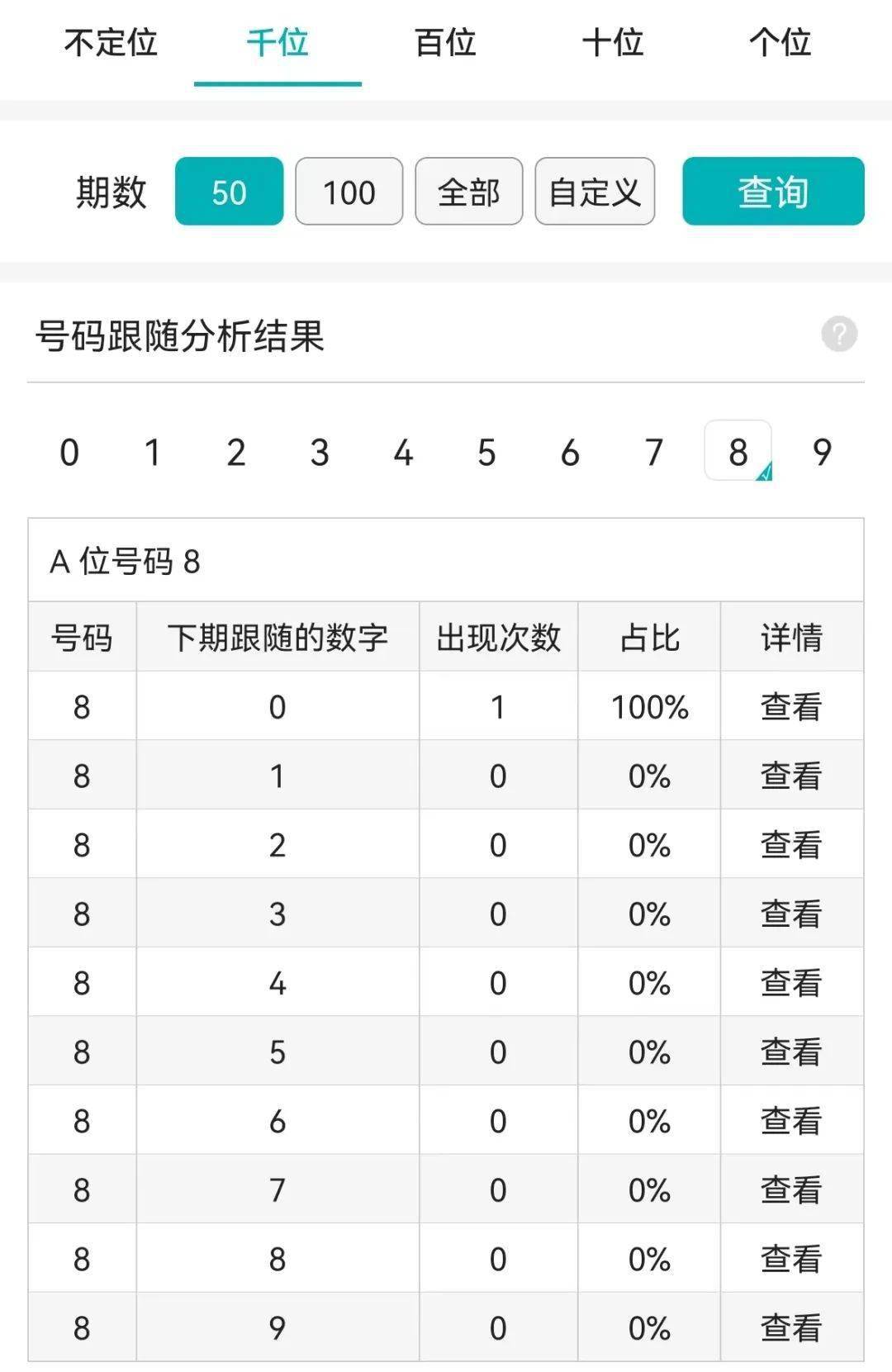 100%準確一肖一.100%準,效果評估解析落實_互動集2.957