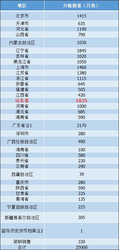 新奧彩今晚開獎(jiǎng)結(jié)果,詳細(xì)解讀落實(shí)方案_Device36.348