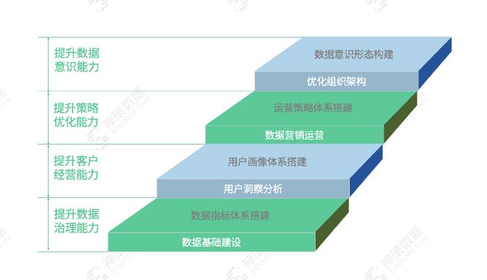 2005新澳正版免費大全,全面數(shù)據(jù)解析執(zhí)行