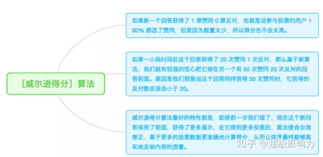 新澳門最精準正最精準龍門蠶,深度解答解釋定義_Surface55.301