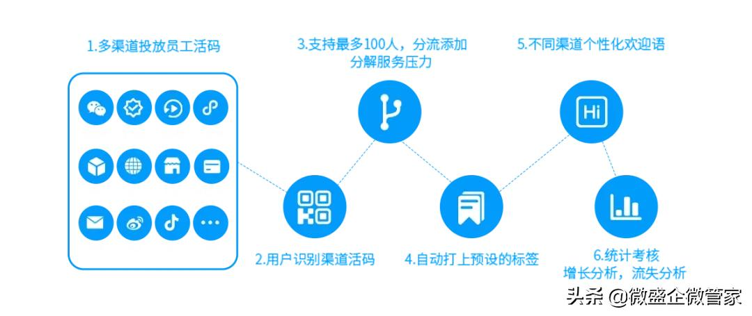 企訊達一肖一碼,高速解析方案響應(yīng)_LE版46.617