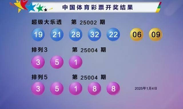 2025年澳門今晚開獎結(jié)果查詢表,最新數(shù)據(jù)解釋定義