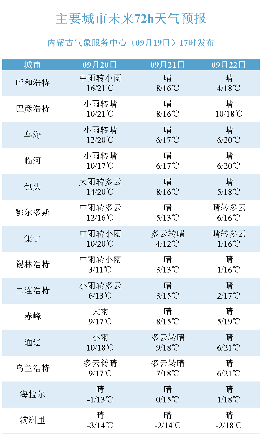 新澳今晚開(kāi)獎(jiǎng)結(jié)果查詢,詮釋分析定義_2DM79.96