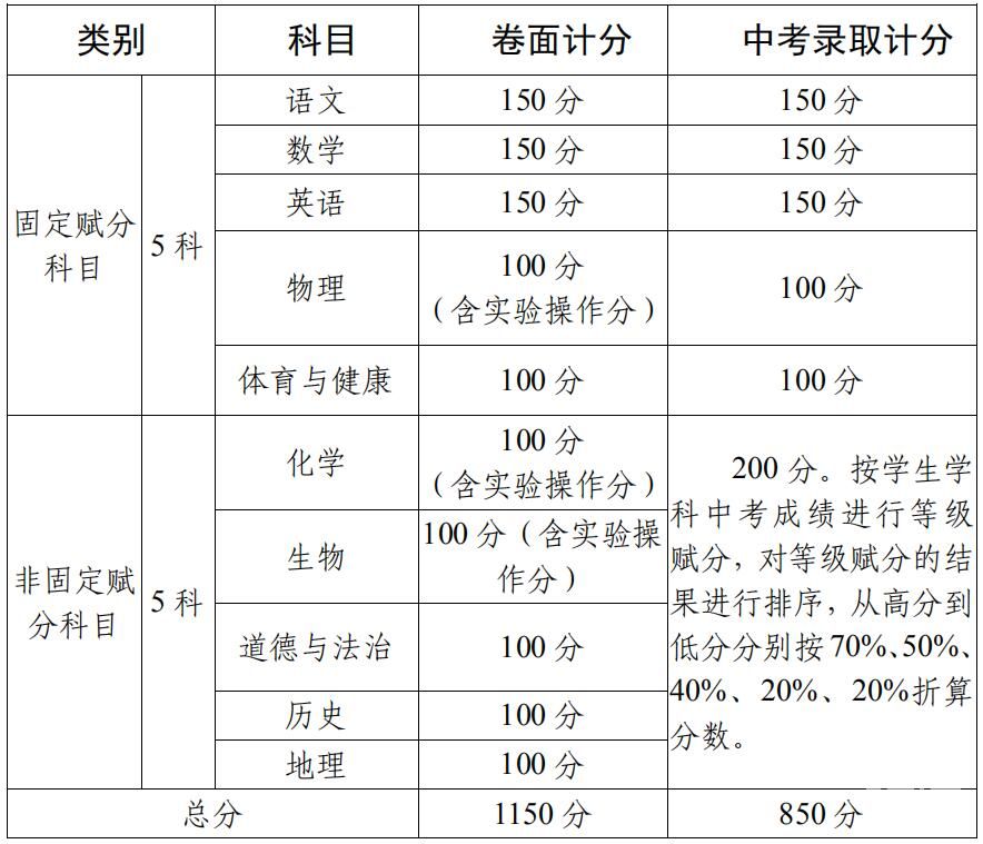 香港6合開獎結(jié)果+開獎記錄今晚,實用性執(zhí)行策略講解