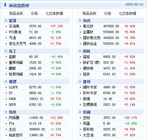 2025澳門天天開(kāi)好彩精準(zhǔn)24碼,專業(yè)問(wèn)題執(zhí)行_HDR78.877