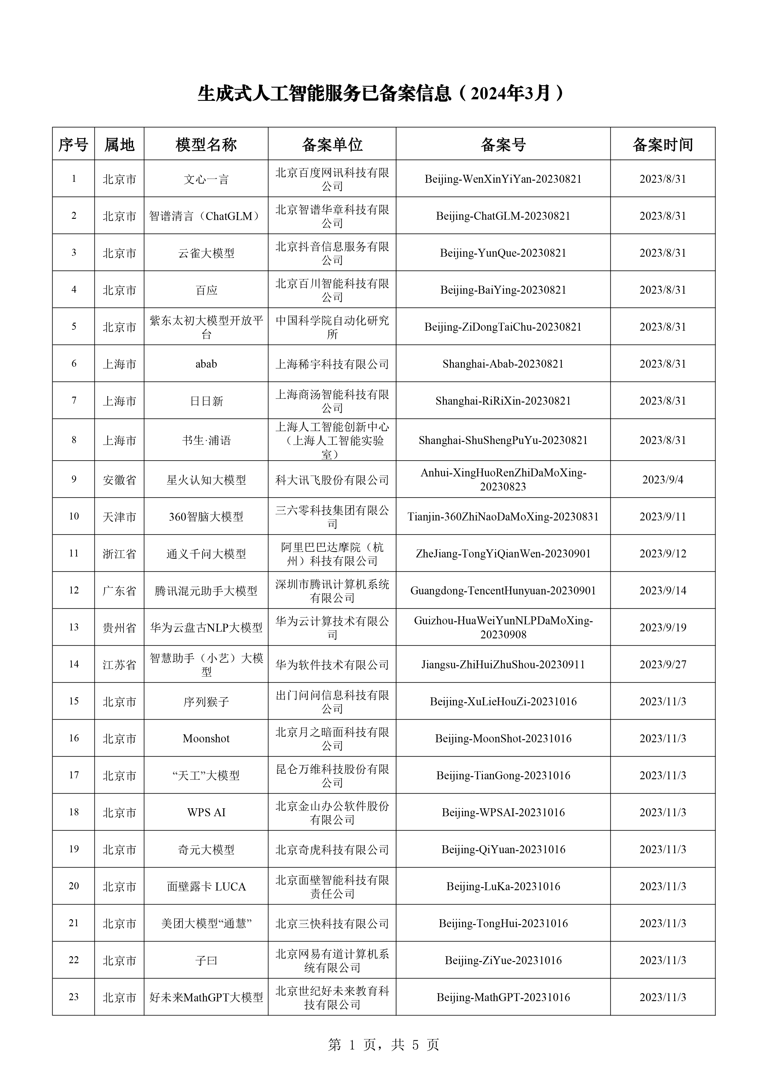 彩富網(wǎng)天彩二四六免費資料92,專業(yè)執(zhí)行解答_4DM41.39