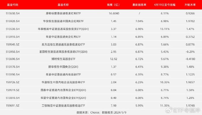 4949免費(fèi)資料大全正版040期37-5-14-13-26-43T：33