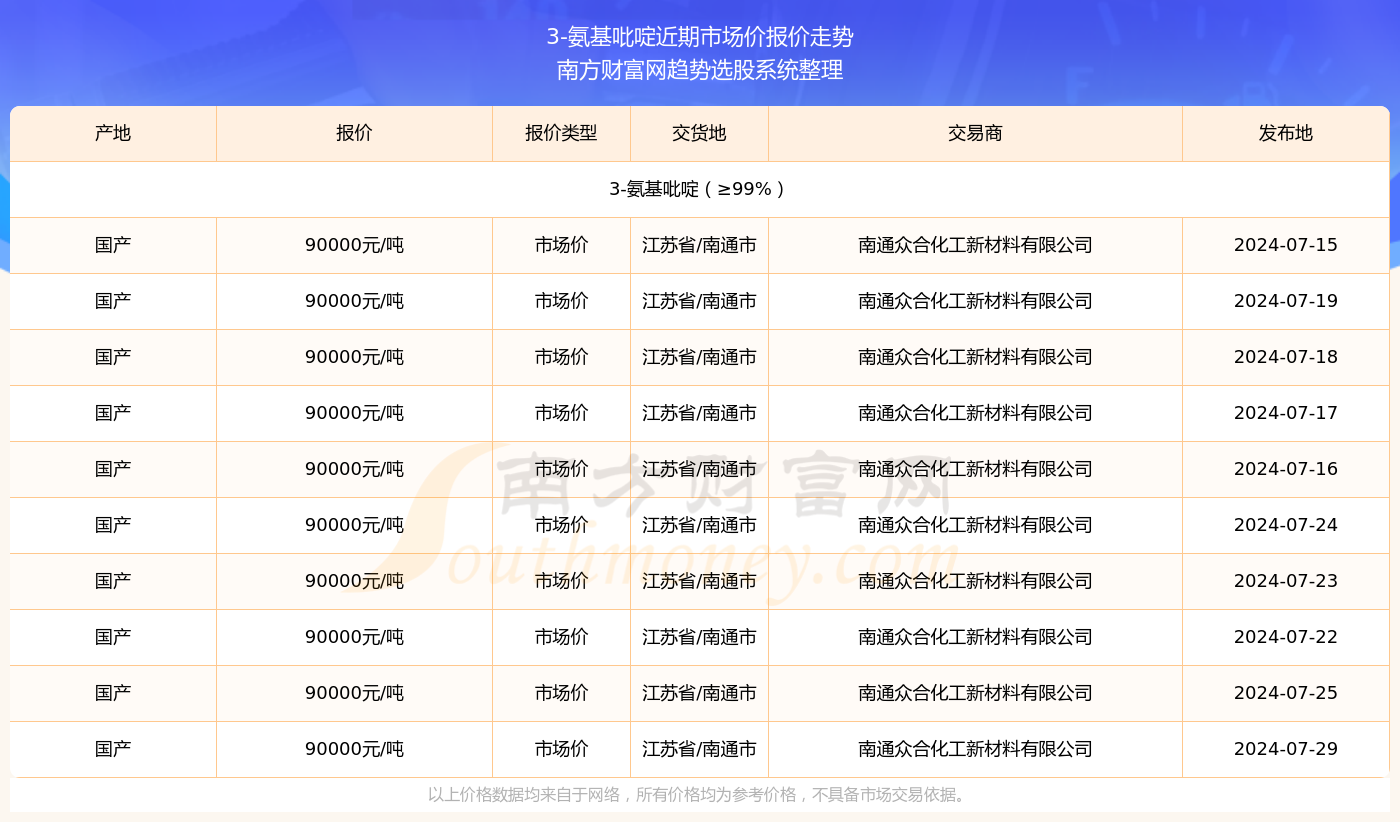 新奧最精準(zhǔn)免費大全037期38-5-8-7-31-22T：27