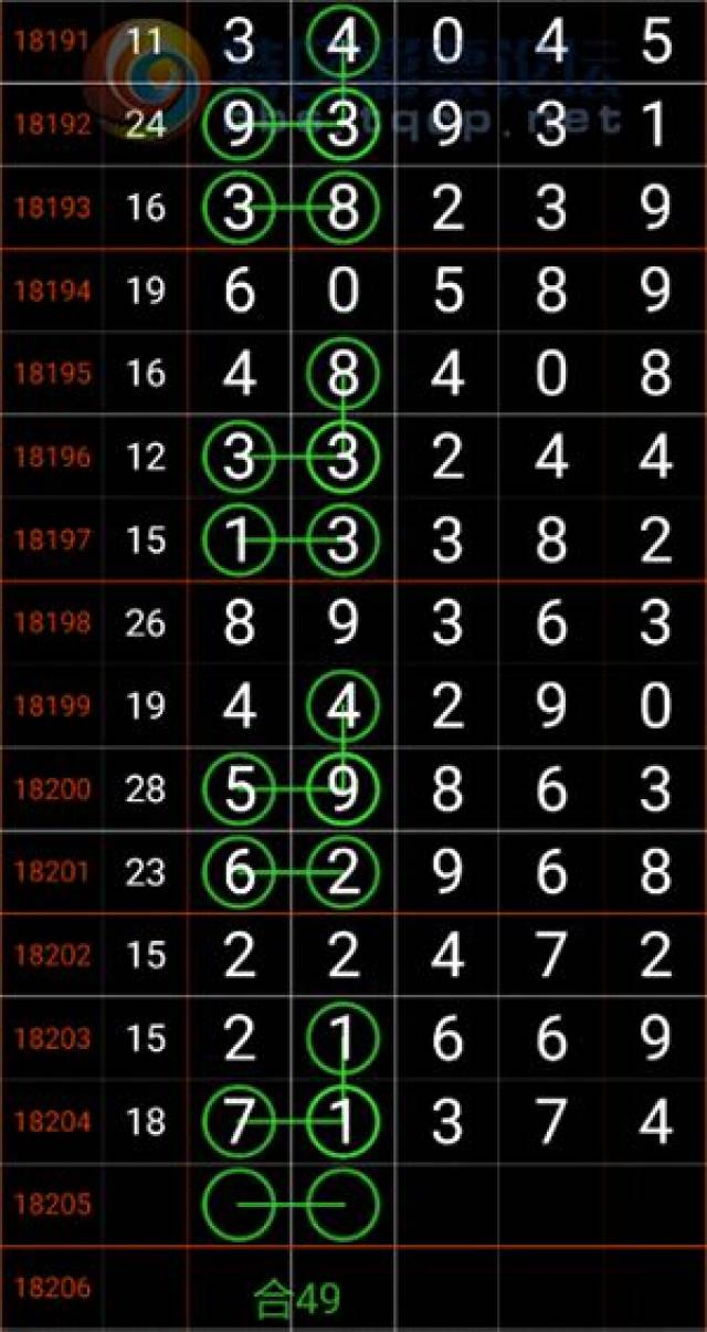 2025特馬開碼查詢040期28-6-46-26-48-26T：43