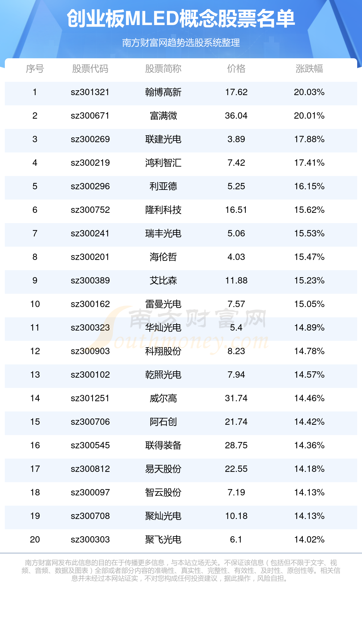 新澳2025今晚開獎(jiǎng)資料大全037期33-43-7-44-30-8T：49