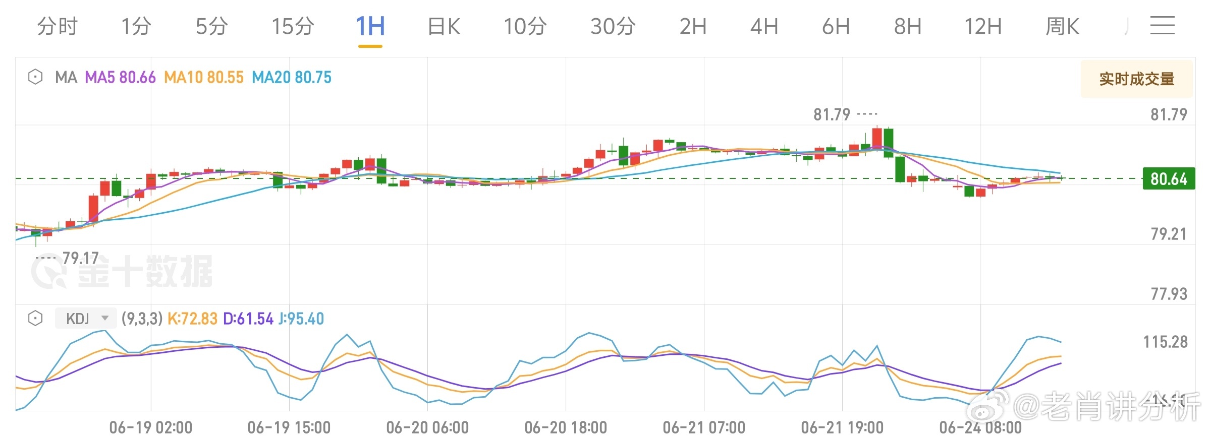 22324濠江論壇一肖一碼｜創(chuàng)新策略解析