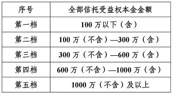 澳門(mén)一碼一肖一恃一中312期,深層計(jì)劃數(shù)據(jù)實(shí)施_Executive59.241