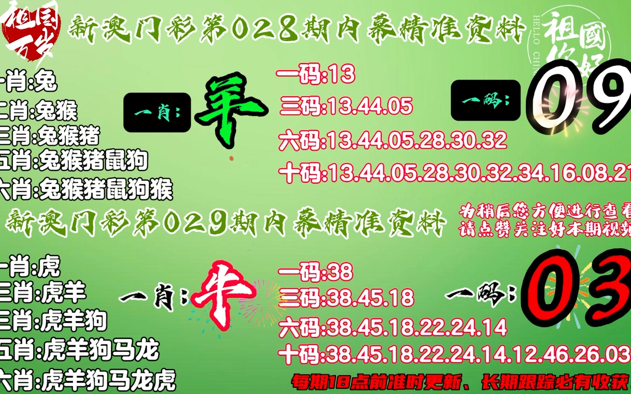 13262cc馬會(huì)傳論壇開(kāi)獎(jiǎng)馬今晚四不像是什么037期33-16-30-46-33-36T：10