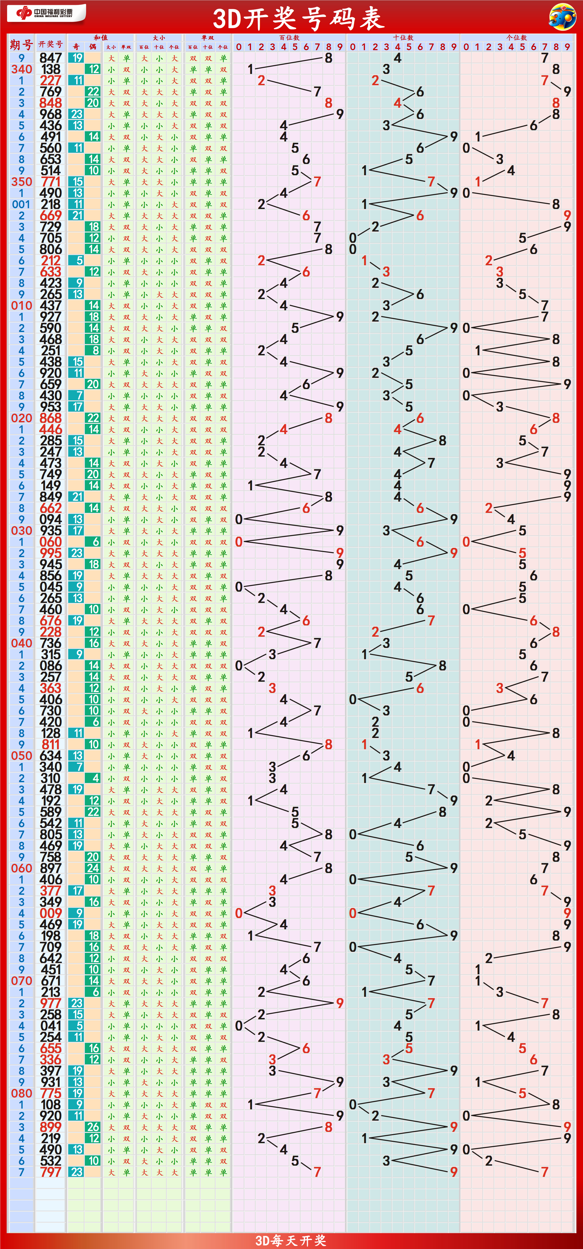 2025年澳門(mén)天天開(kāi)好彩040期8-43-12-4-17-15T：13