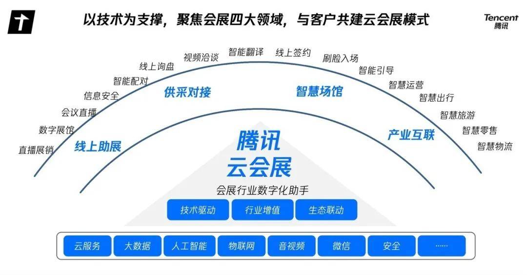 新澳門最準最快免費,快速方案執(zhí)行_蘋果版14.442